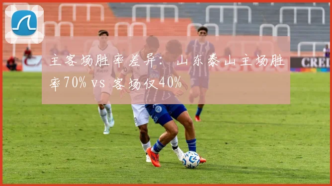 主客场胜率差异：山东泰山主场胜率70% vs 客场仅40%
